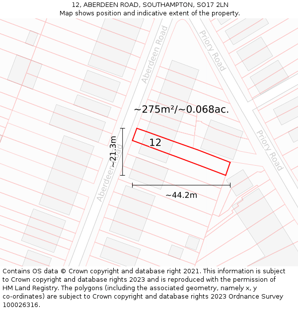 12, ABERDEEN ROAD, SOUTHAMPTON, SO17 2LN: Plot and title map