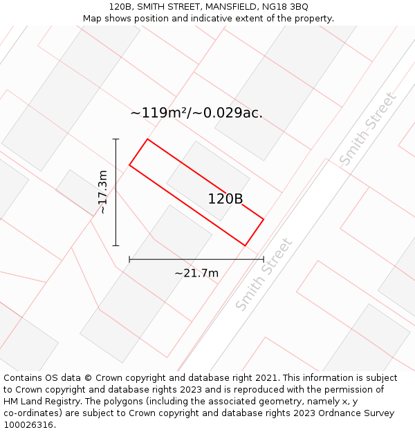 120B, SMITH STREET, MANSFIELD, NG18 3BQ: Plot and title map