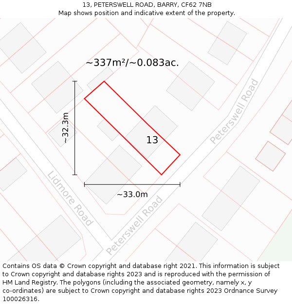 13, PETERSWELL ROAD, BARRY, CF62 7NB: Plot and title map