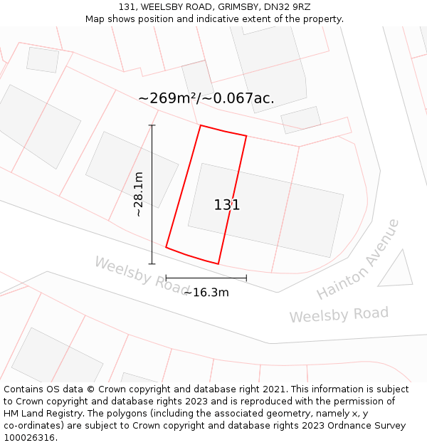 131, WEELSBY ROAD, GRIMSBY, DN32 9RZ: Plot and title map