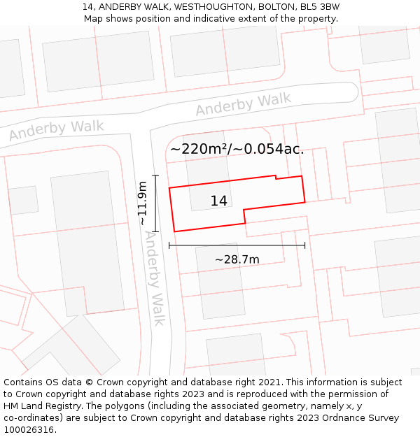 14, ANDERBY WALK, WESTHOUGHTON, BOLTON, BL5 3BW: Plot and title map