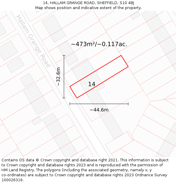 14, HALLAM GRANGE ROAD, SHEFFIELD, S10 4BJ: Plot and title map