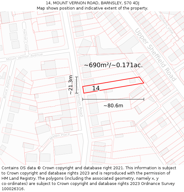 14, MOUNT VERNON ROAD, BARNSLEY, S70 4DJ: Plot and title map