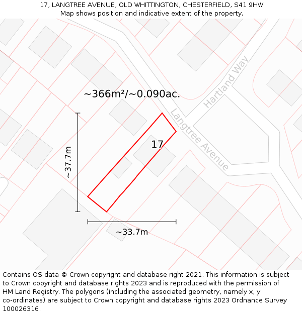 17, LANGTREE AVENUE, OLD WHITTINGTON, CHESTERFIELD, S41 9HW: Plot and title map