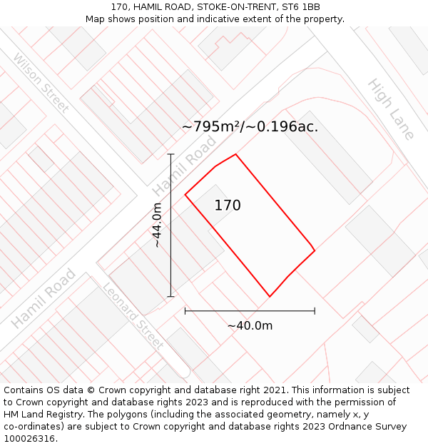 170, HAMIL ROAD, STOKE-ON-TRENT, ST6 1BB: Plot and title map