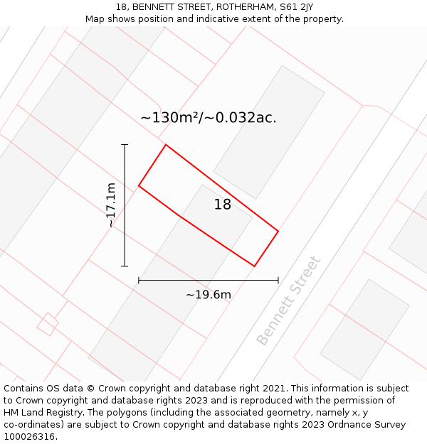 18, BENNETT STREET, ROTHERHAM, S61 2JY: Plot and title map