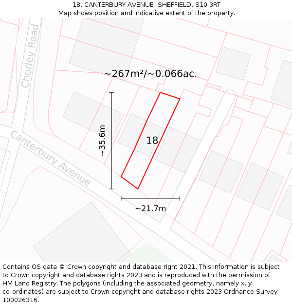 18, CANTERBURY AVENUE, SHEFFIELD, S10 3RT: Plot and title map