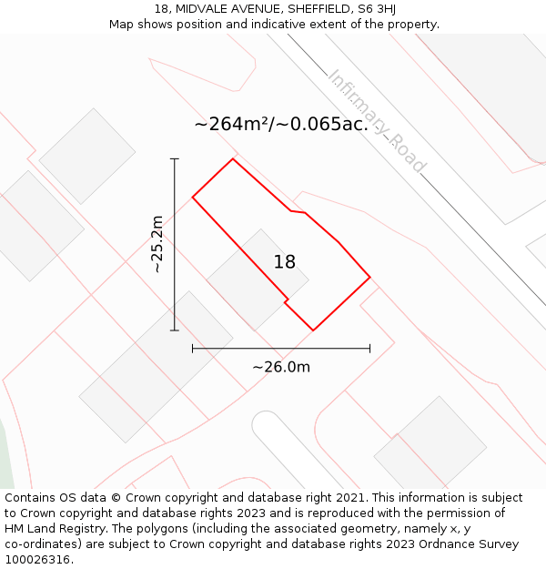 18, MIDVALE AVENUE, SHEFFIELD, S6 3HJ: Plot and title map