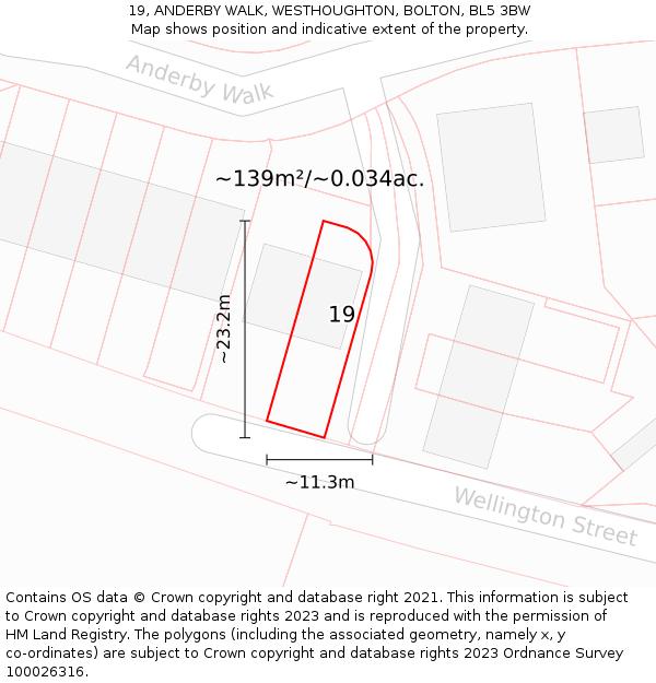 19, ANDERBY WALK, WESTHOUGHTON, BOLTON, BL5 3BW: Plot and title map