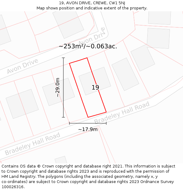 19, AVON DRIVE, CREWE, CW1 5NJ: Plot and title map