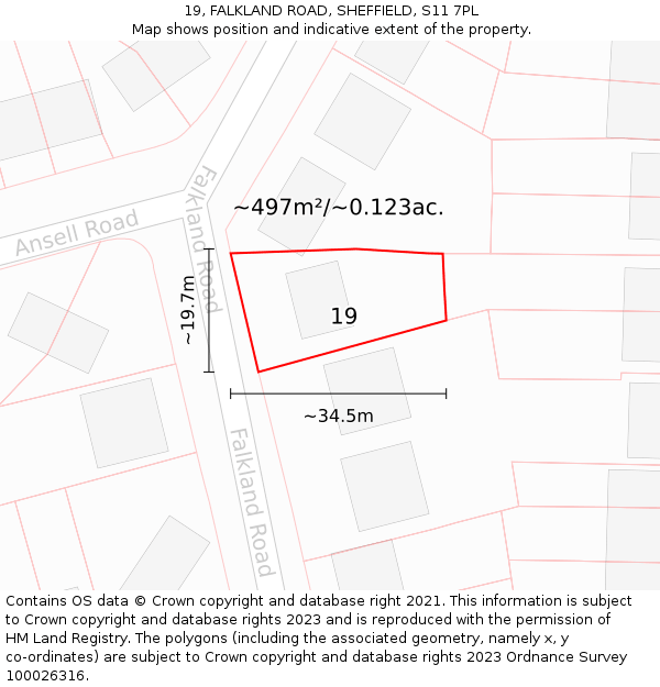 19, FALKLAND ROAD, SHEFFIELD, S11 7PL: Plot and title map