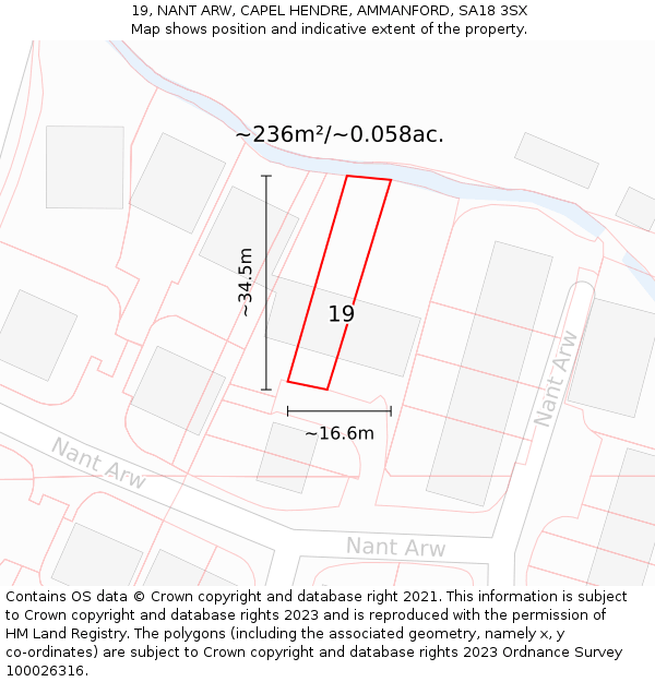 19, NANT ARW, CAPEL HENDRE, AMMANFORD, SA18 3SX: Plot and title map