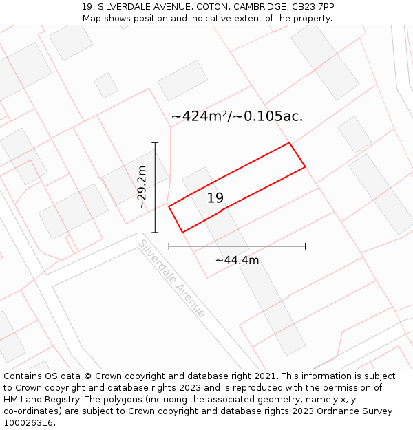 19, SILVERDALE AVENUE, COTON, CAMBRIDGE, CB23 7PP: Plot and title map