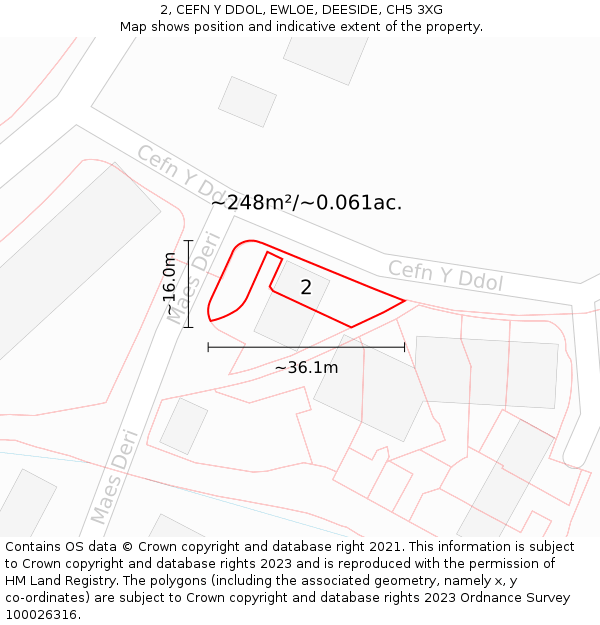 2, CEFN Y DDOL, EWLOE, DEESIDE, CH5 3XG: Plot and title map