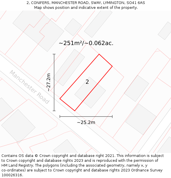 2, CONIFERS, MANCHESTER ROAD, SWAY, LYMINGTON, SO41 6AS: Plot and title map