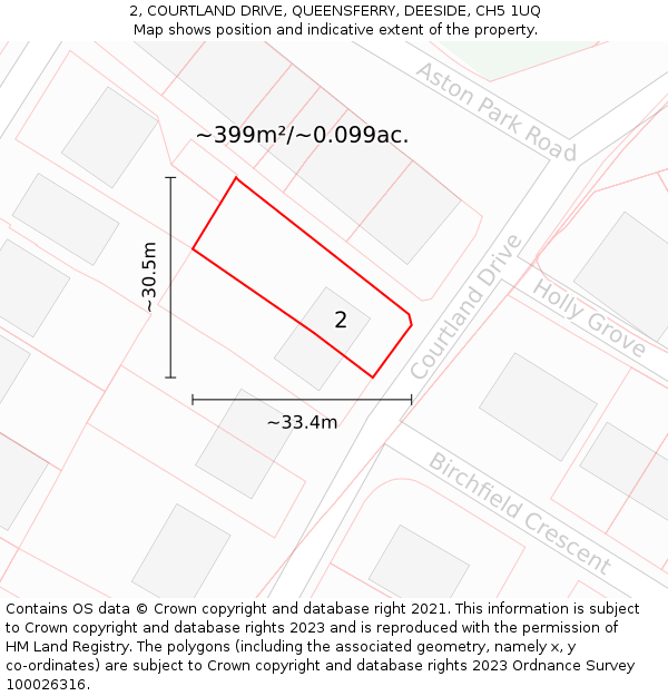 2, COURTLAND DRIVE, QUEENSFERRY, DEESIDE, CH5 1UQ: Plot and title map