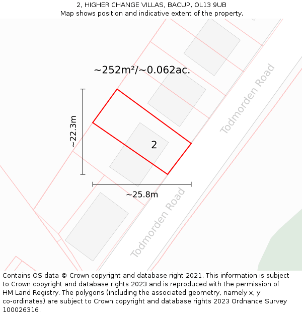 2, HIGHER CHANGE VILLAS, BACUP, OL13 9UB: Plot and title map