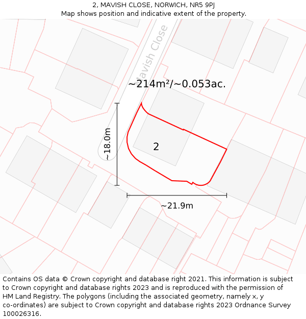 2, MAVISH CLOSE, NORWICH, NR5 9PJ: Plot and title map