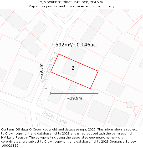 2, MOOREDGE DRIVE, MATLOCK, DE4 5LW: Plot and title map