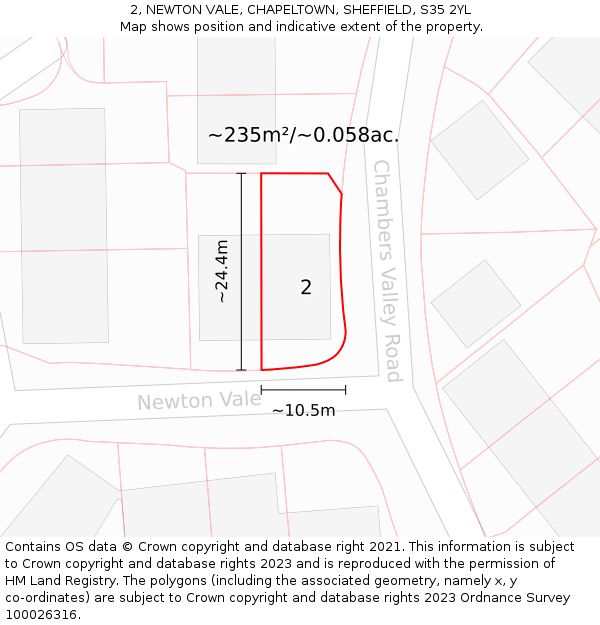 2, NEWTON VALE, CHAPELTOWN, SHEFFIELD, S35 2YL: Plot and title map