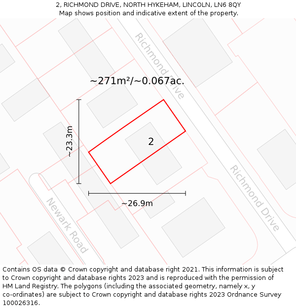 2, RICHMOND DRIVE, NORTH HYKEHAM, LINCOLN, LN6 8QY: Plot and title map