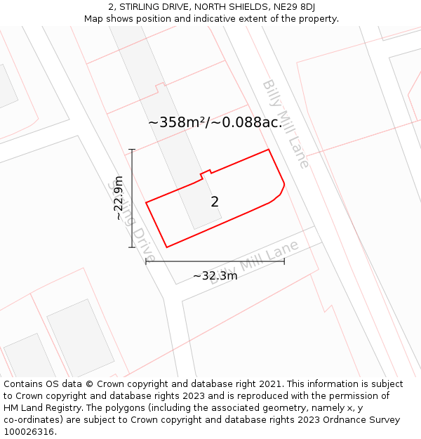 2, STIRLING DRIVE, NORTH SHIELDS, NE29 8DJ: Plot and title map