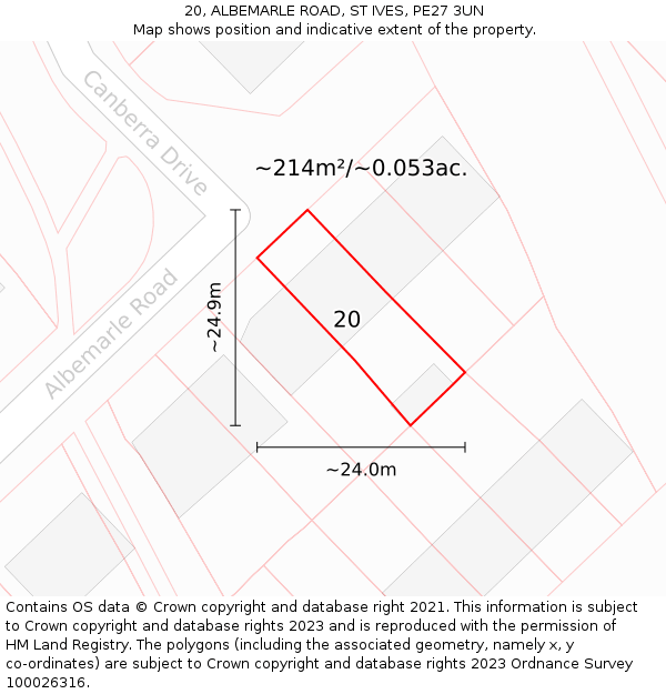 20, ALBEMARLE ROAD, ST IVES, PE27 3UN: Plot and title map