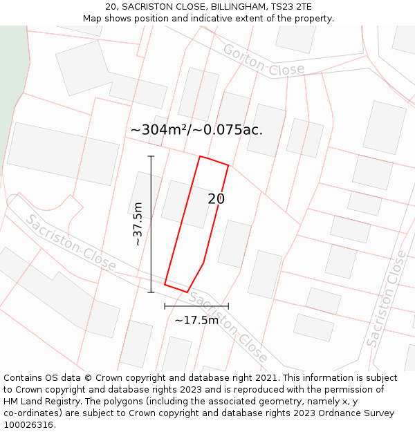 20, SACRISTON CLOSE, BILLINGHAM, TS23 2TE: Plot and title map