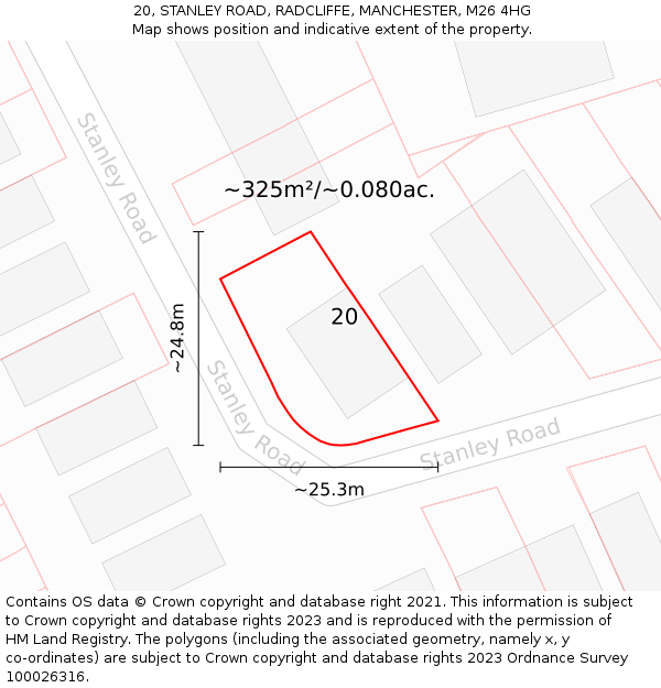 20, STANLEY ROAD, RADCLIFFE, MANCHESTER, M26 4HG: Plot and title map