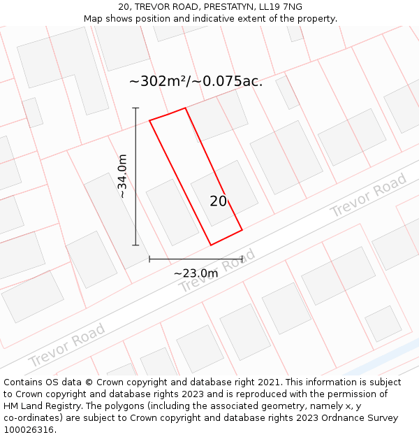 20, TREVOR ROAD, PRESTATYN, LL19 7NG: Plot and title map