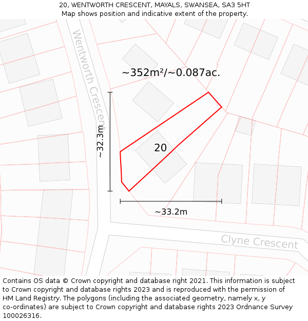 20, WENTWORTH CRESCENT, MAYALS, SWANSEA, SA3 5HT: Plot and title map