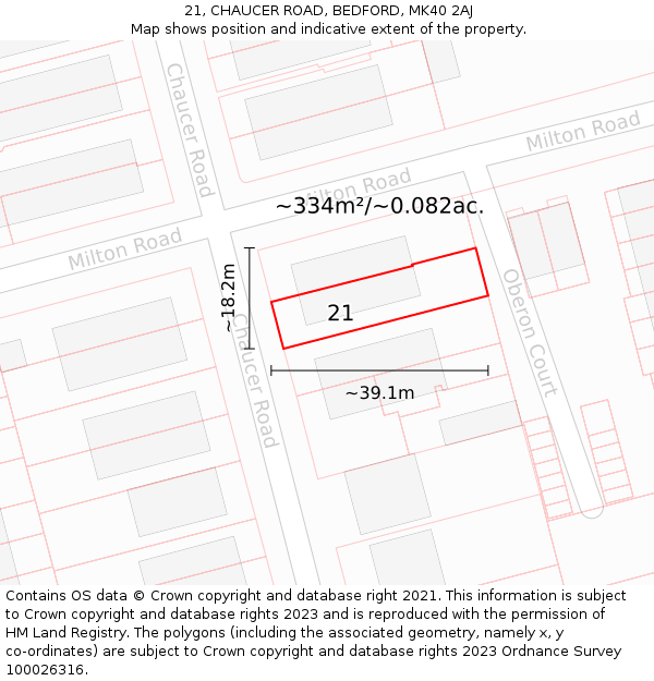 21, CHAUCER ROAD, BEDFORD, MK40 2AJ: Plot and title map