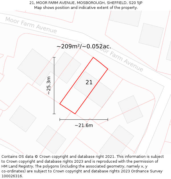 21, MOOR FARM AVENUE, MOSBOROUGH, SHEFFIELD, S20 5JP: Plot and title map