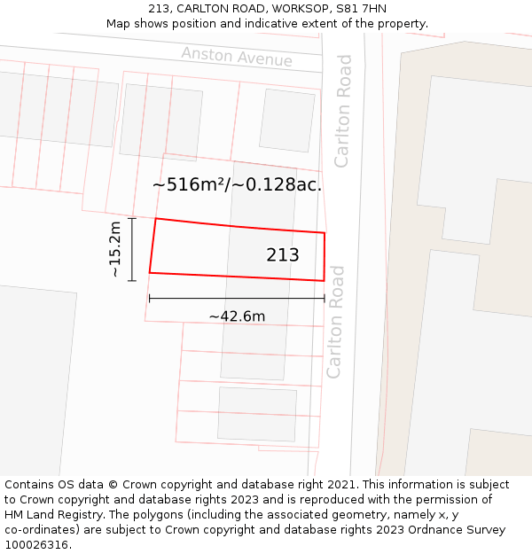 213, CARLTON ROAD, WORKSOP, S81 7HN: Plot and title map