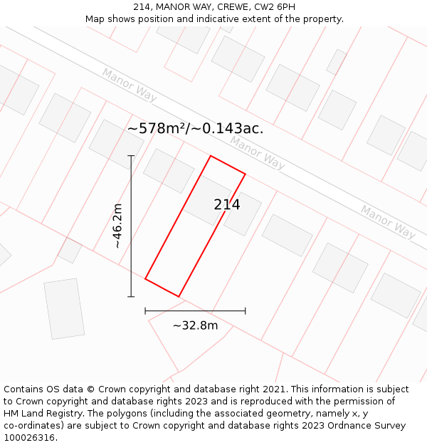 214, MANOR WAY, CREWE, CW2 6PH: Plot and title map