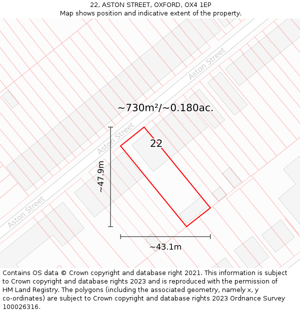 22, ASTON STREET, OXFORD, OX4 1EP: Plot and title map