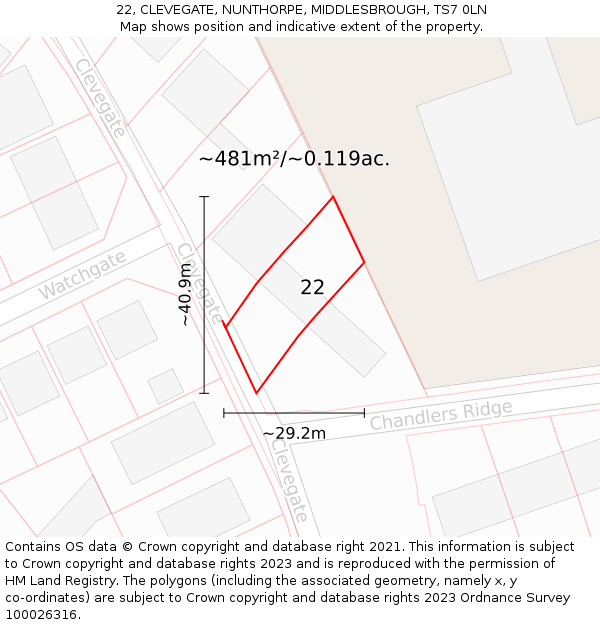 22, CLEVEGATE, NUNTHORPE, MIDDLESBROUGH, TS7 0LN: Plot and title map