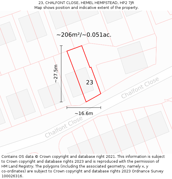 23, CHALFONT CLOSE, HEMEL HEMPSTEAD, HP2 7JR: Plot and title map