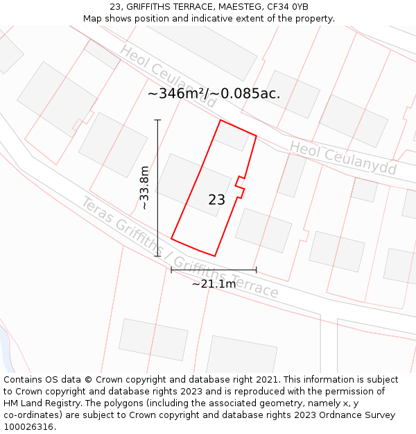 23, GRIFFITHS TERRACE, MAESTEG, CF34 0YB: Plot and title map