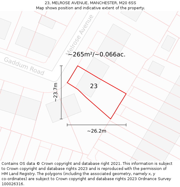 23, MELROSE AVENUE, MANCHESTER, M20 6SS: Plot and title map