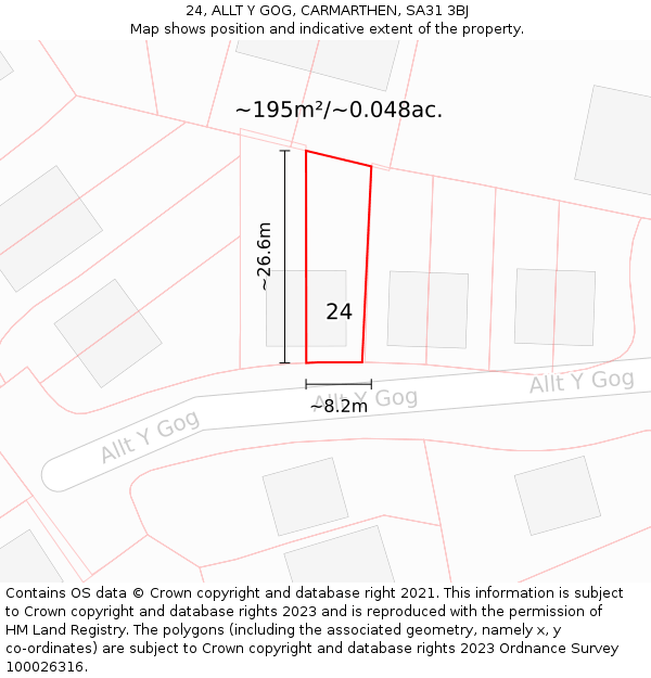 24, ALLT Y GOG, CARMARTHEN, SA31 3BJ: Plot and title map