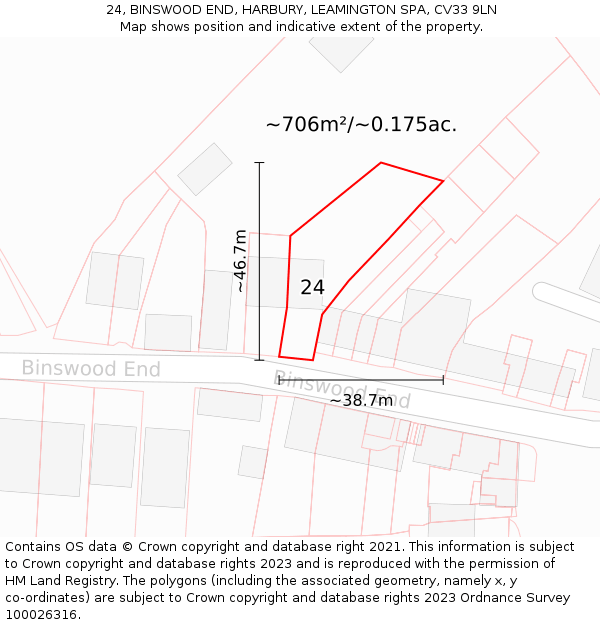 24, BINSWOOD END, HARBURY, LEAMINGTON SPA, CV33 9LN: Plot and title map