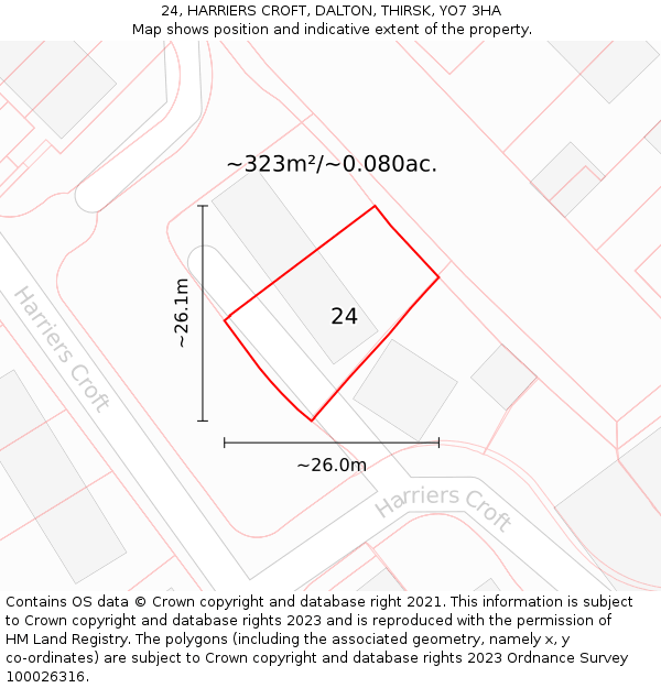 24, HARRIERS CROFT, DALTON, THIRSK, YO7 3HA: Plot and title map