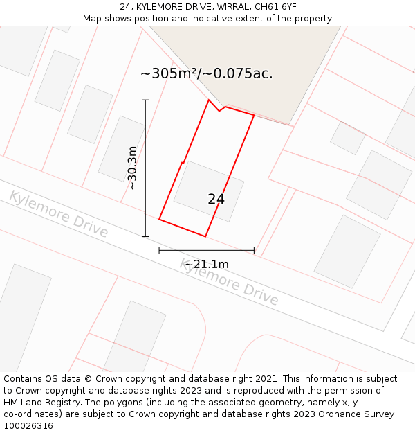 24, KYLEMORE DRIVE, WIRRAL, CH61 6YF: Plot and title map