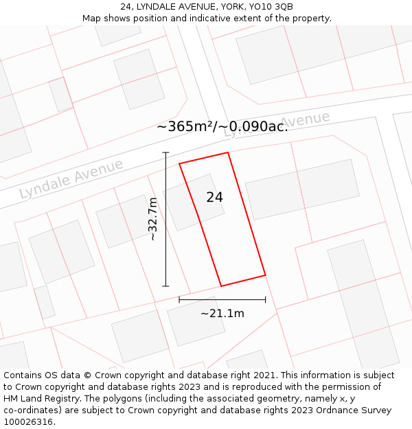 24, LYNDALE AVENUE, YORK, YO10 3QB: Plot and title map