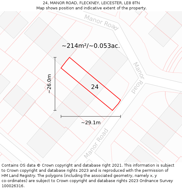 24, MANOR ROAD, FLECKNEY, LEICESTER, LE8 8TN: Plot and title map