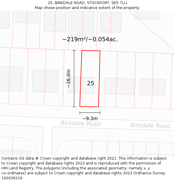 25, BIRKDALE ROAD, STOCKPORT, SK5 7LU: Plot and title map
