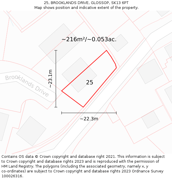 25, BROOKLANDS DRIVE, GLOSSOP, SK13 6PT: Plot and title map