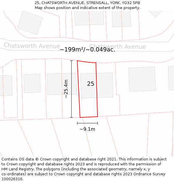 25, CHATSWORTH AVENUE, STRENSALL, YORK, YO32 5PB: Plot and title map