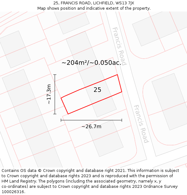 25, FRANCIS ROAD, LICHFIELD, WS13 7JX: Plot and title map